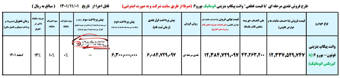 شرایط فروش پیکاپ فوتون اتوماتیک اعلام شد (بهمن 1401)